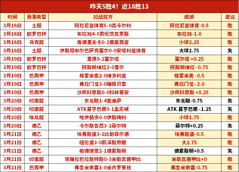 大乐透期号,专家推荐,主裁成关键,香港赛马场,香港赛马,赛马活动,马术赛事