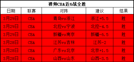 大数据公司,预测世界杯,法国或胜西,香港赛马场,香港赛马,赛马活动,马术赛事