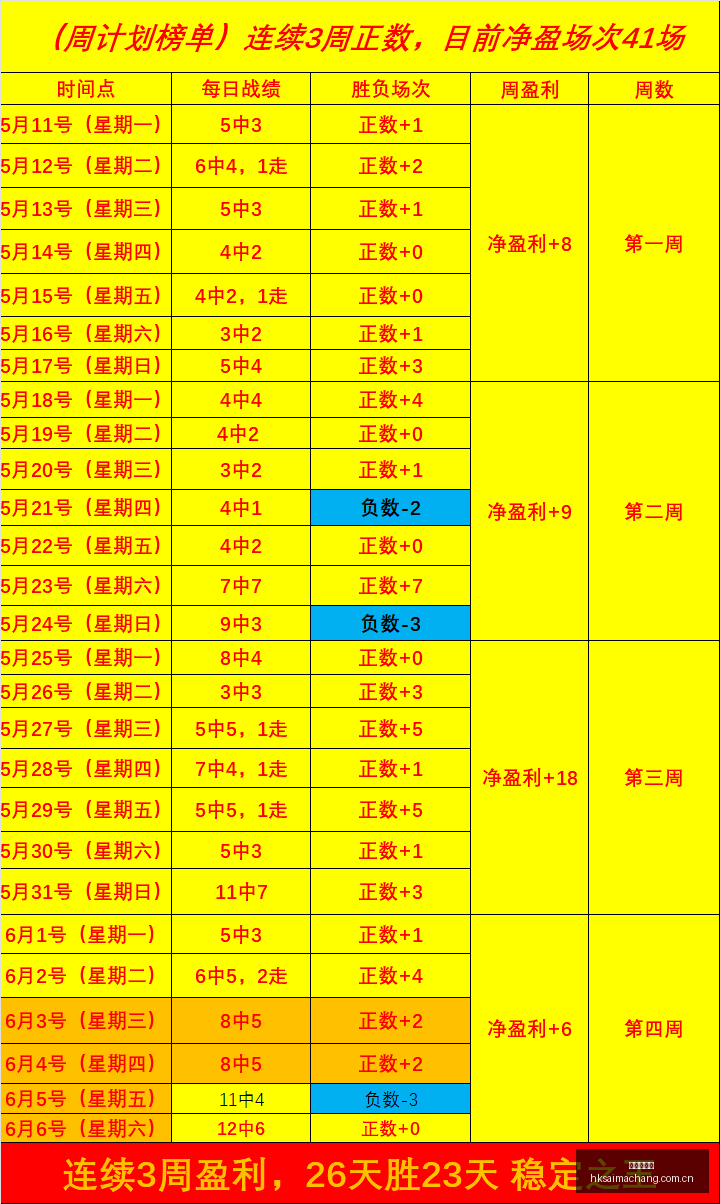 超越善恶,续作再起航,育碧坚持,香港赛马场,香港赛马,赛马活动,马术赛事