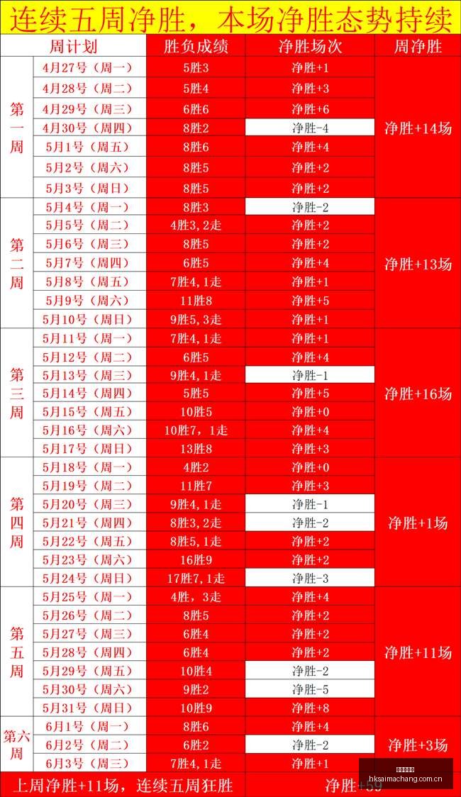 穆里尼奥周,二驾临马德,官宣在即穆,香港赛马场,香港赛马,赛马活动,马术赛事
