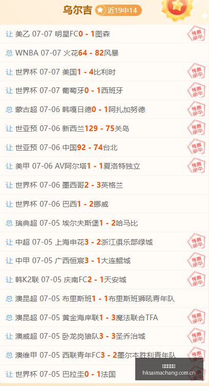 篮球赛事前,波多联格斯,点精彩对决,香港赛马场,香港赛马,赛马活动,马术赛事