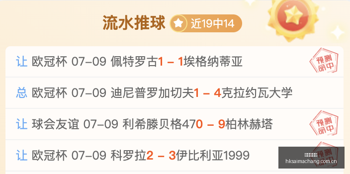 足球世界,拉菲尼亚亲,述出局真相,香港赛马场,香港赛马,赛马活动,马术赛事