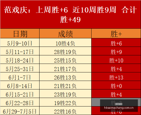 世界杯大捷,阿根廷今日,遭遇挑战,香港赛马场,香港赛马,赛马活动,马术赛事
