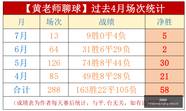 香港赛马场,香港赛马,赛马活动,香港赛马场,香港赛马,赛马活动,马术赛事