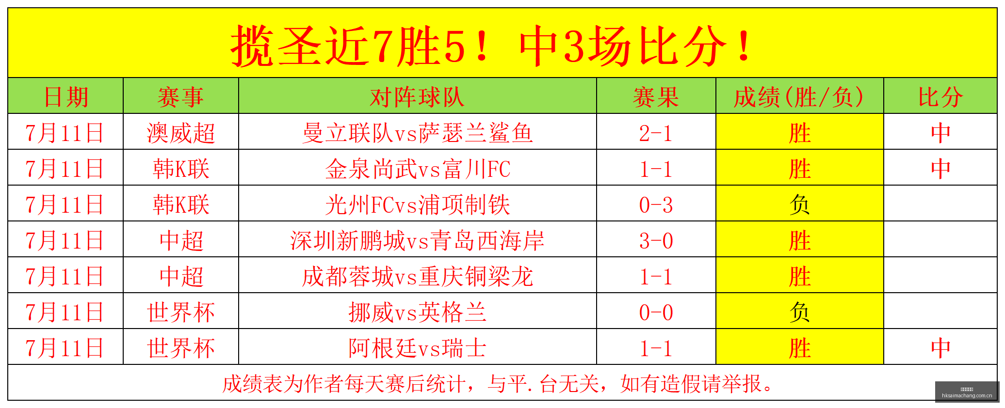 香港赛马场,香港赛马,赛马活动,香港赛马场,香港赛马,赛马活动,马术赛事