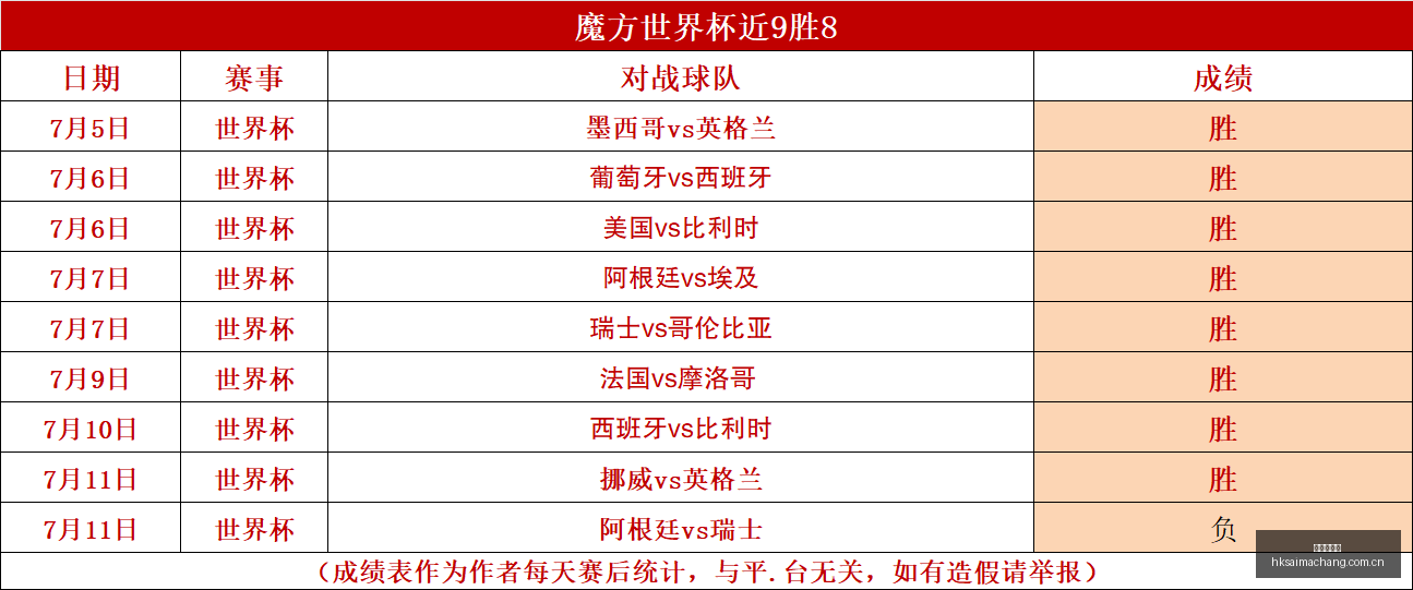 香港赛马场,香港赛马,赛马活动,香港赛马场,香港赛马,赛马活动,马术赛事