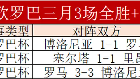 周五003意甲赛事推荐：萨索洛对科莫专家质合分析