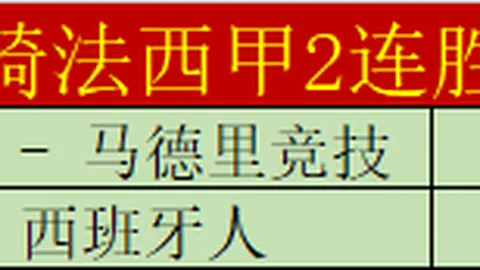 阿根廷国家队荣耀时刻：马丁内斯刷新第50场出场纪录
