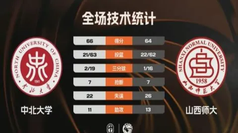 利物浦今夏瞄准三大引援对象，最终选择其一进行评估。