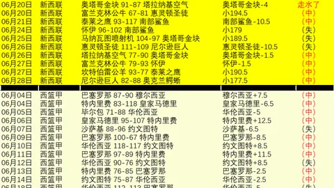 詹姆斯、库里、浓眉、格林梦幻组合，你绝对想不到的阵容曝光