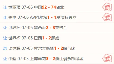 篮球赛事前瞻：波多联格斯，06点精彩对决不容错过