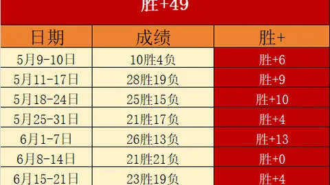 2026世界杯大捷阿根廷今日遭遇挑战，关键对决